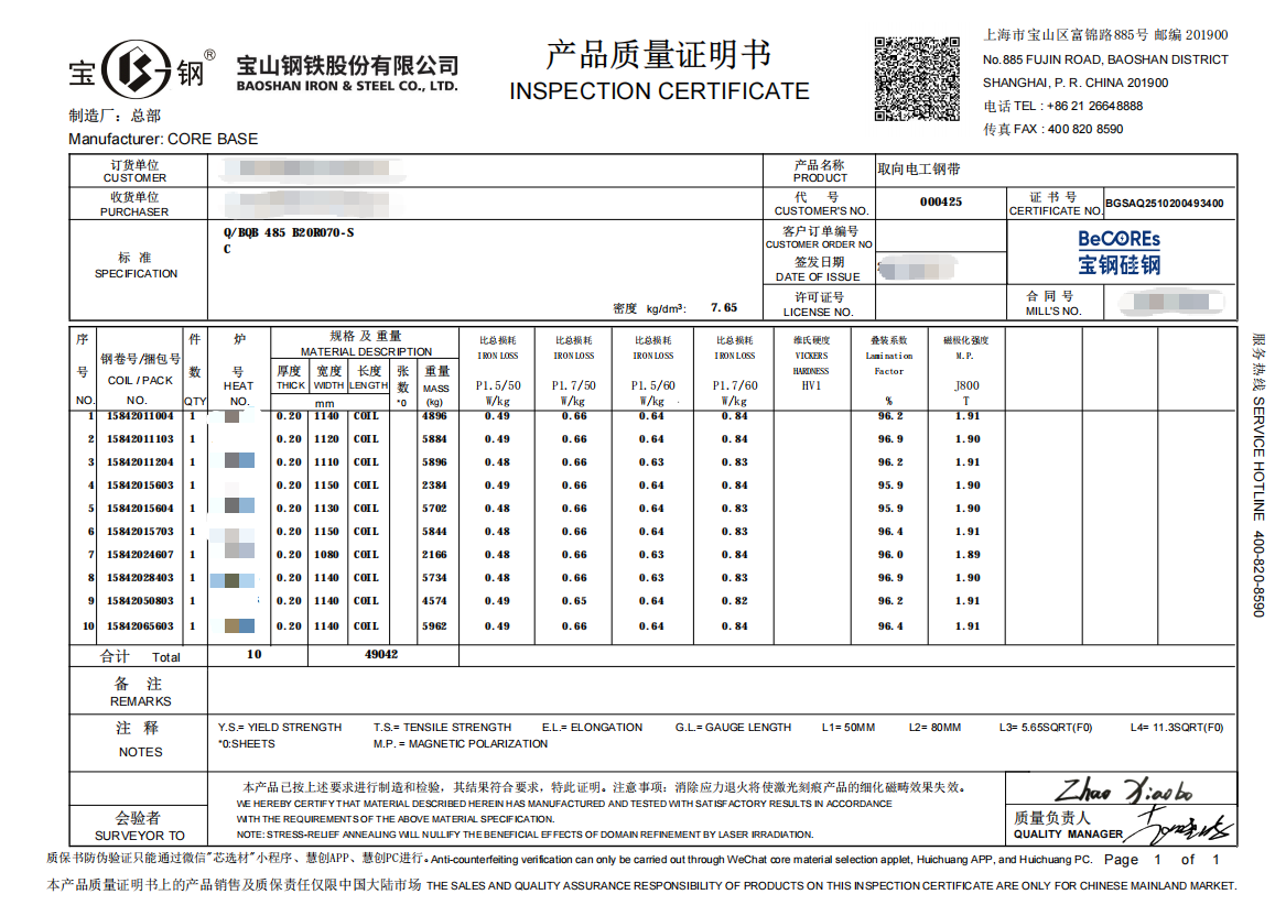 MTC sample